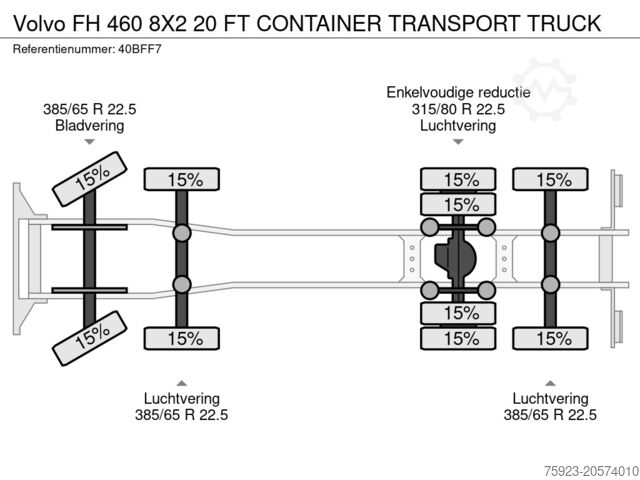 Container transportation Volvo FH 460 8X2 20 FT CONTAINER TRANSPORT TRUCK
