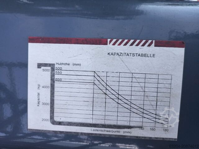 LPG Forklifts Heli CPQD50-RB