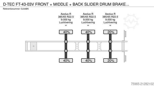 Swap body semitrailer D-TEC FT-43-03V FRONT + MIDDLE + BACK SLIDER DRUM BRAK