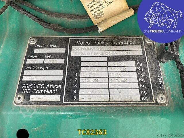 Standard-SZM Volvo FH 500