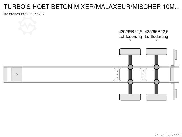  TURBO`S HOET BETON MIXER/MALAXEUR/MISCHER 10M3 M