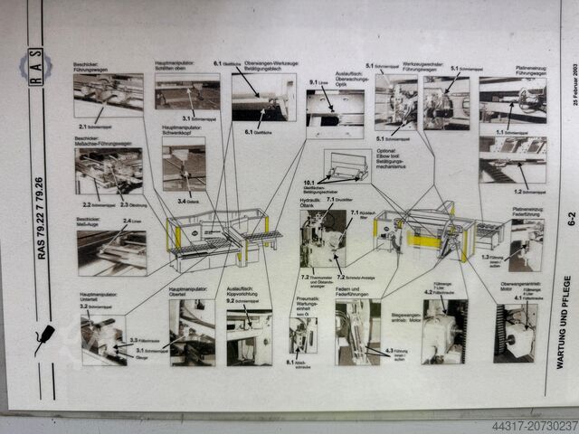 CENTRO CNC MULTIBEND RAS RAS 79-22