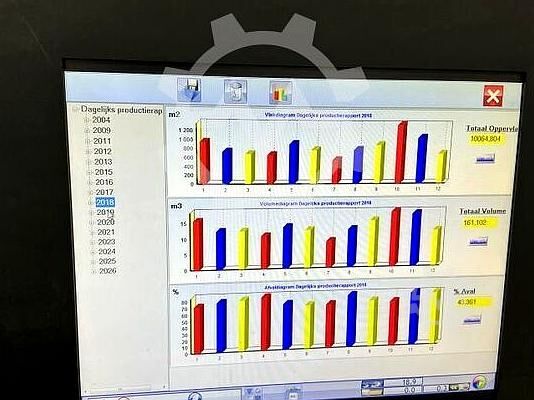 Plattenaufteilsägen SCM Sigma Prima 67 2015 SCM Sigma Prima 67
