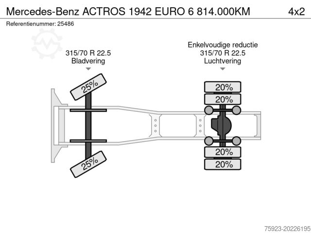 Standard-SZM Mercedes-Benz ACTROS 1942 EURO 6 814.000KM