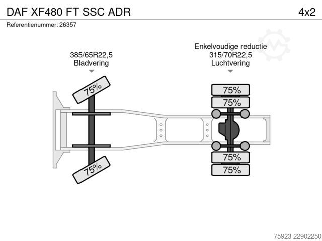 Standard-SZM DAF XF480 FT SSC ADR