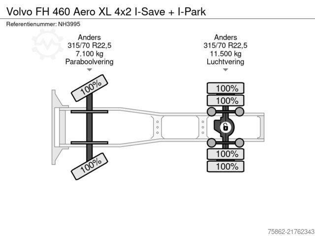 Standard-SZM Volvo FH 460 Aero XL 4x2 I-Save + I-Park