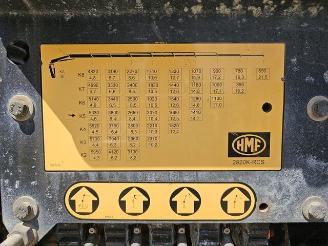 Kamion me vinç Volvo FH540 8X4 / 8X2 / HMF 28TM KRAN / CRANE / OPRIJ...