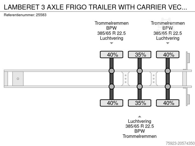 النقل المبرد / المجمد LAMBERET 3 AXLE FRIGO TRAILER WITH CARRIER VECTOR 1950 M...