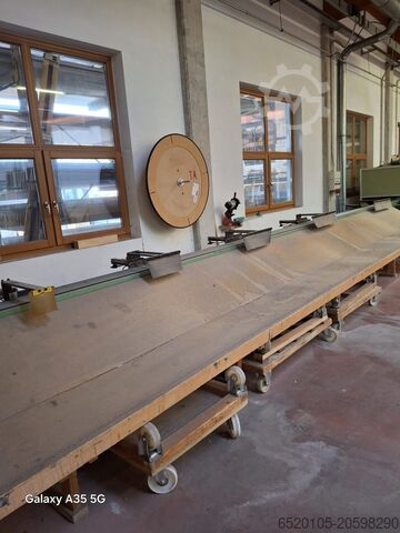 βελτιστοποίηση της εγκάρσιας γραμμής κοπής cursal TRVE 450