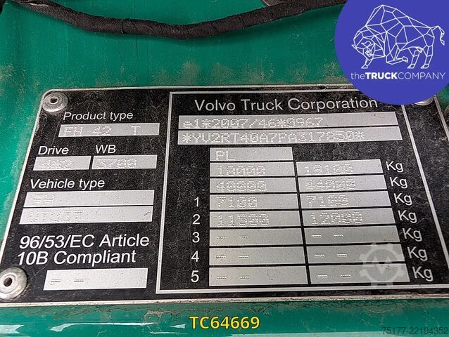 표준-SZM Volvo FH 500