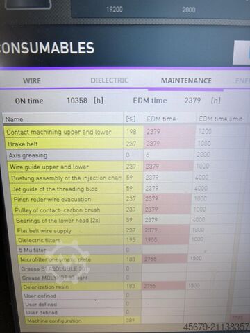 Greenstone Reinigungstechnik UG Greenstone Reinigungstechnik UG Greenstone Reinigungstechnik UG