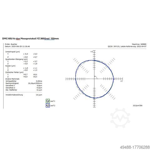 Centrum obróbcze Deckel Maho DMC 60U Hi-dyn