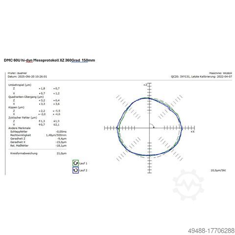 Centrum obróbcze Deckel Maho DMC 60U Hi-dyn