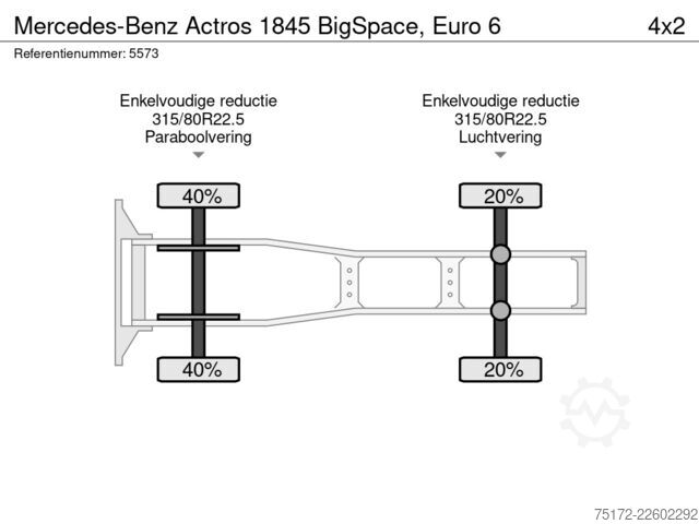 SZM มาตรฐาน Mercedes-Benz Actros 1845 BigSpace, Euro 6