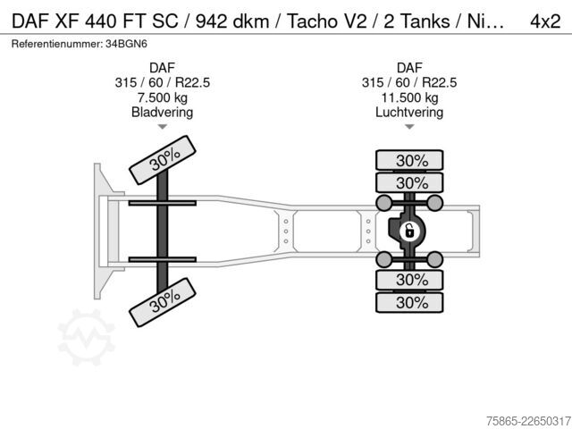 표준-SZM DAF XF 440 FT SC / 942 dkm / Tacho V2 / 2 Tanks / N...