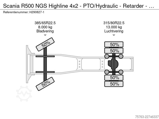 Standard-SZM Scania R500 NGS Highline 4x2 - PTO/Hydraulic - Retarde...