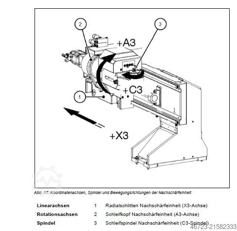 Máquina de power skiving para engranajes Gleason-Pfauter 300 PS