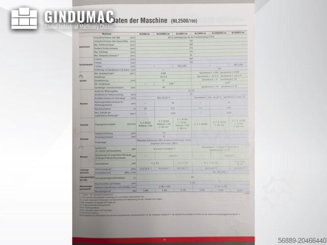 Dreh-Fräszentrum MORI SEIKI NL 2500 SY/700