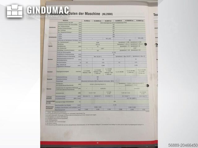 Dreh-Fräszentrum MORI SEIKI NL 2000 SY /500
