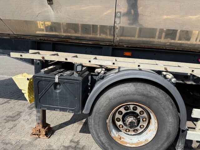 2PRESS Holding s.r.o 2PRESS Holding s.r.o 2PRESS Holding s.r.o