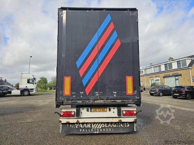 2008 Schmitz Cargobull SCS/24L-13.62 E.B. / ASSALI SCHMITZ. Revisione/Omologazione (APK/TÜV) valida  Schmitz Cargobull SCS/24L-13.62 E.B. / SCHMITZ AXLES. APK/TUV 27-...