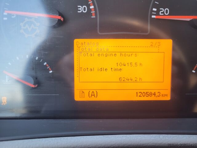 Vuilniswagen Volvo FE 280