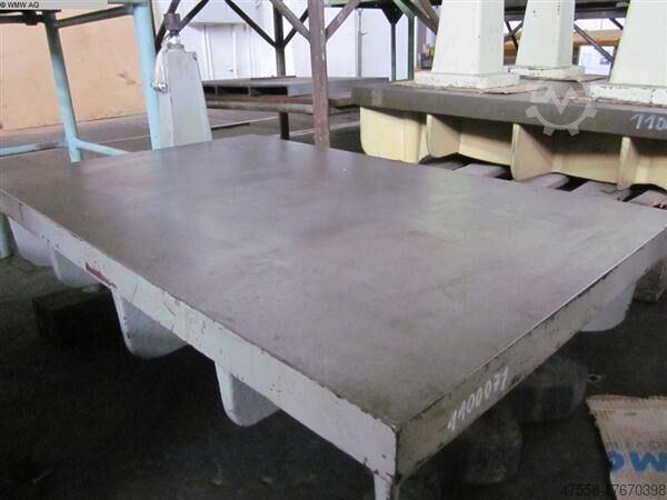 Mätplatta WMW 1000x630