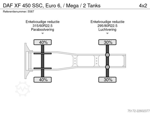 Standard-SZM DAF XF  450 SSC, Euro 6, / Mega / 2 Tanks