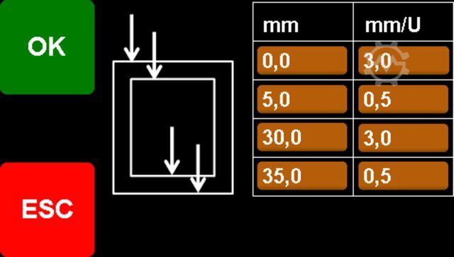 Søyleboremaskin FLOTT SB P40 STG PV electronic