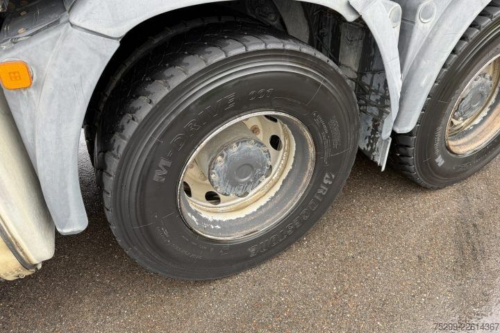 Truk jungkit MAN TGS 35.500 10x4 Kipper / Swiss-Vehicle