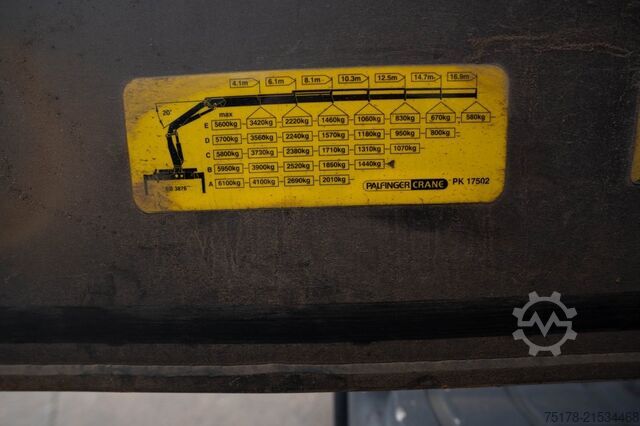  MAN TGS 35.400 BB - PK 17502