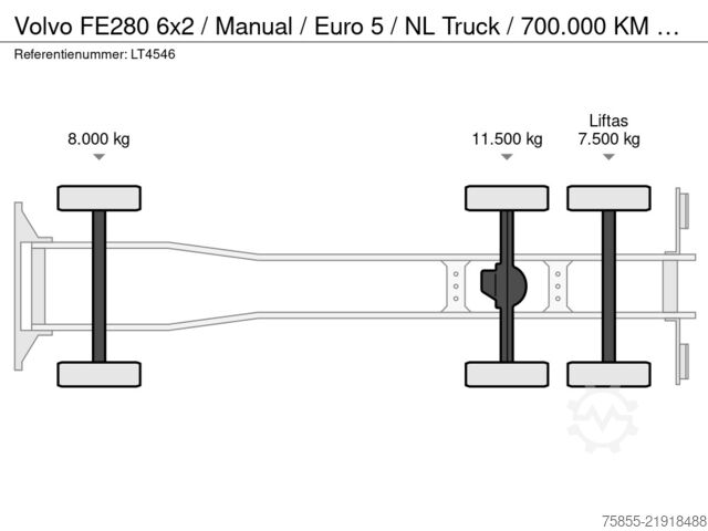 滑动油布 Volvo FE280 6x2 / Manual / Euro 5 / NL Truck / 700.00...