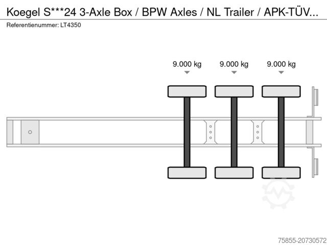 Valigia Koegel S***24 3-Axle Box / BPW Axles / NL Trailer / AP...