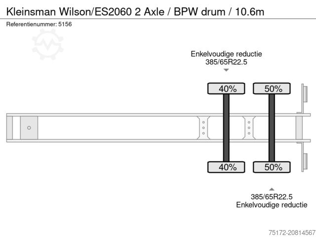 Bâches coulissantes Kleinsman Wilson/ES2060 2 Axle / BPW drum / 10.6m