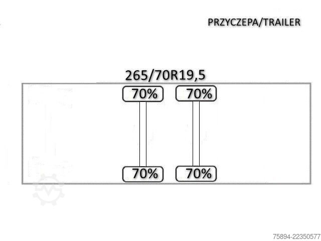 Crane yang terpasang pada truk SCANIA R 450 * FASSI F365 RA + FUNK + Anhänger*TOP