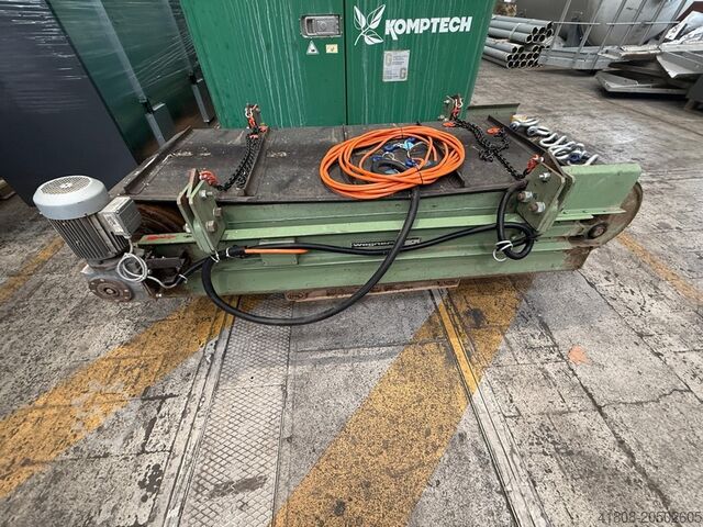 F+B Maschinenservice GmbH F+B Maschinenservice GmbH F+B Maschinenservice GmbH