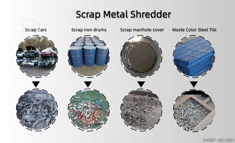 เครื่องย่อยไม้ รีไซเคิลพลาสติก Double-Shaft Shredder For Recycling waste tire, wood,root,metal
