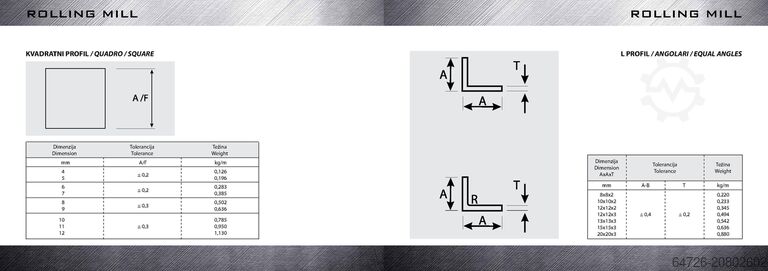 ROLLING MILL SHLOEMAN SCHLOEMANN roling mill