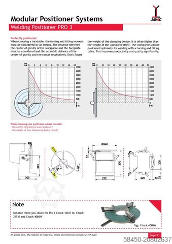 Welding tractor Javac - Lasmanipulatoren PRO 1 - PRO 2 - PRO 3 - PRO 4