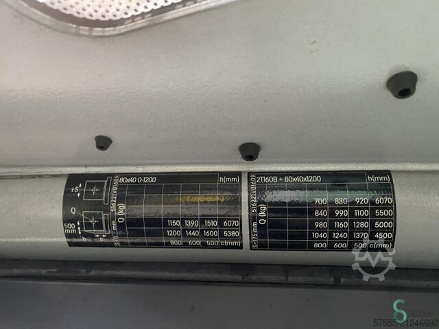 Gabelstapler Still RX20-16