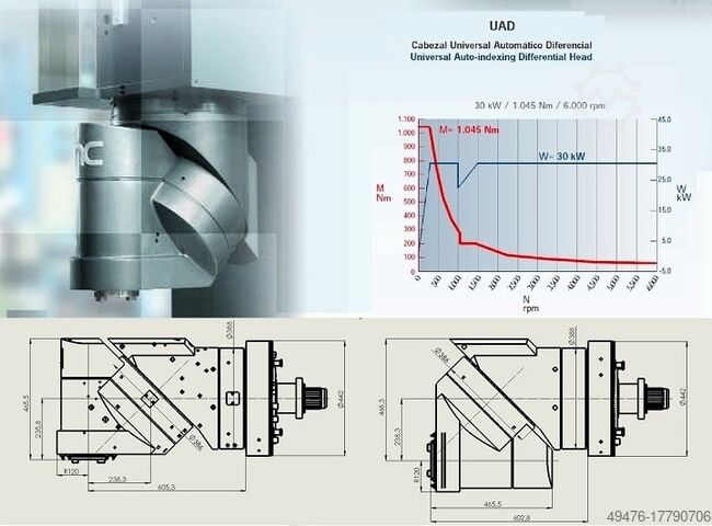 Tipo de puente Correa CNC Milling machine CORREA FP50/50 - 892177FP50/50
