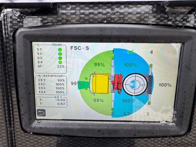 Flatbed truck VOLVO FH 500 8x4 Kran F820 RA2.27 Jib & Winde Sofort