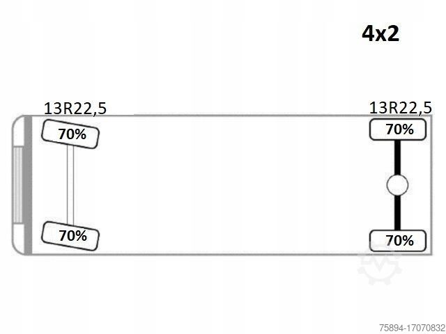 Xe bơm bê tông MERCEDES-BENZ AXOR 1833 * Betonpumpe 26 m + FUNK * TOP