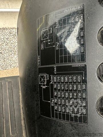 Pharma Equipment Pharma Equipment Pharma Equipment