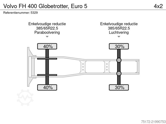 SZM standarde Volvo FH 400 Globetrotter, Euro 5