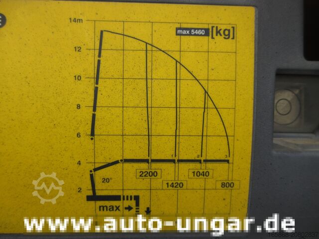 üç taraflı damperli kamyon Iveco Trakker 360 Kipper Allrad 4x4 Kran Palfi