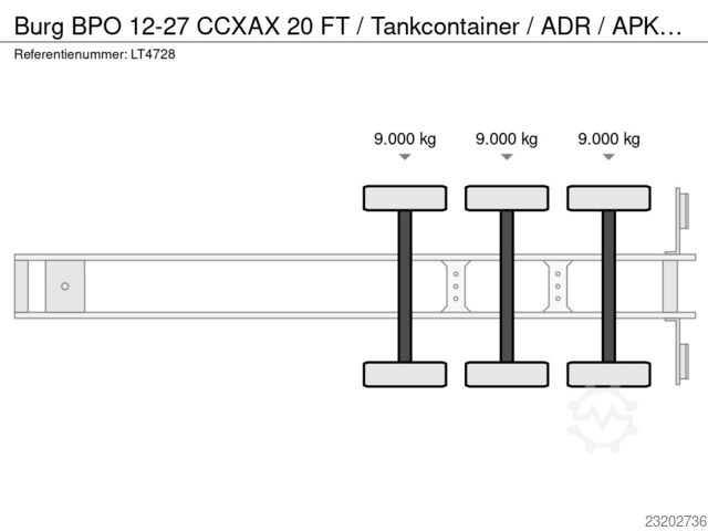 Burg BPO 12-27 CCXAX 20 FT / tartálykonténer / ADR / APK-TÜV 03-27 LT4728 Burg BPO 12-27 CCXAX 20 FT / Tankcontainer / ADR / A...