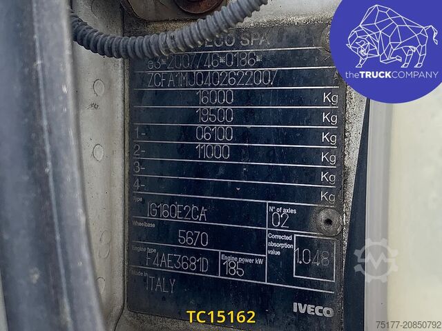 Suitcase Iveco EuroCargo 160 E25