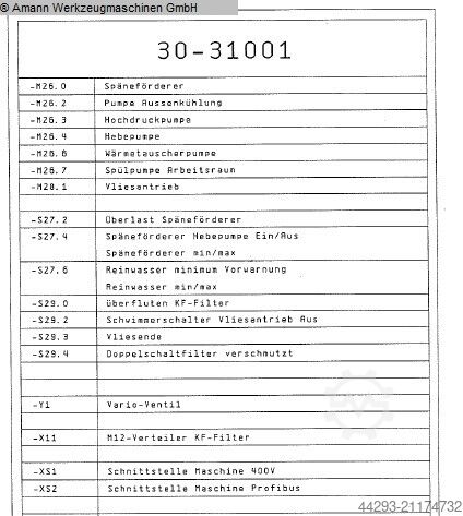 Aušinimo sistema KNOLL FKA /1200