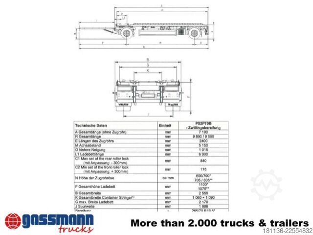 AB Service Srl AB Service Srl AB Service Srl